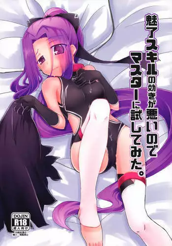 Miryou Skill no Kiki ga Waruinode Master ni Tameshitemita